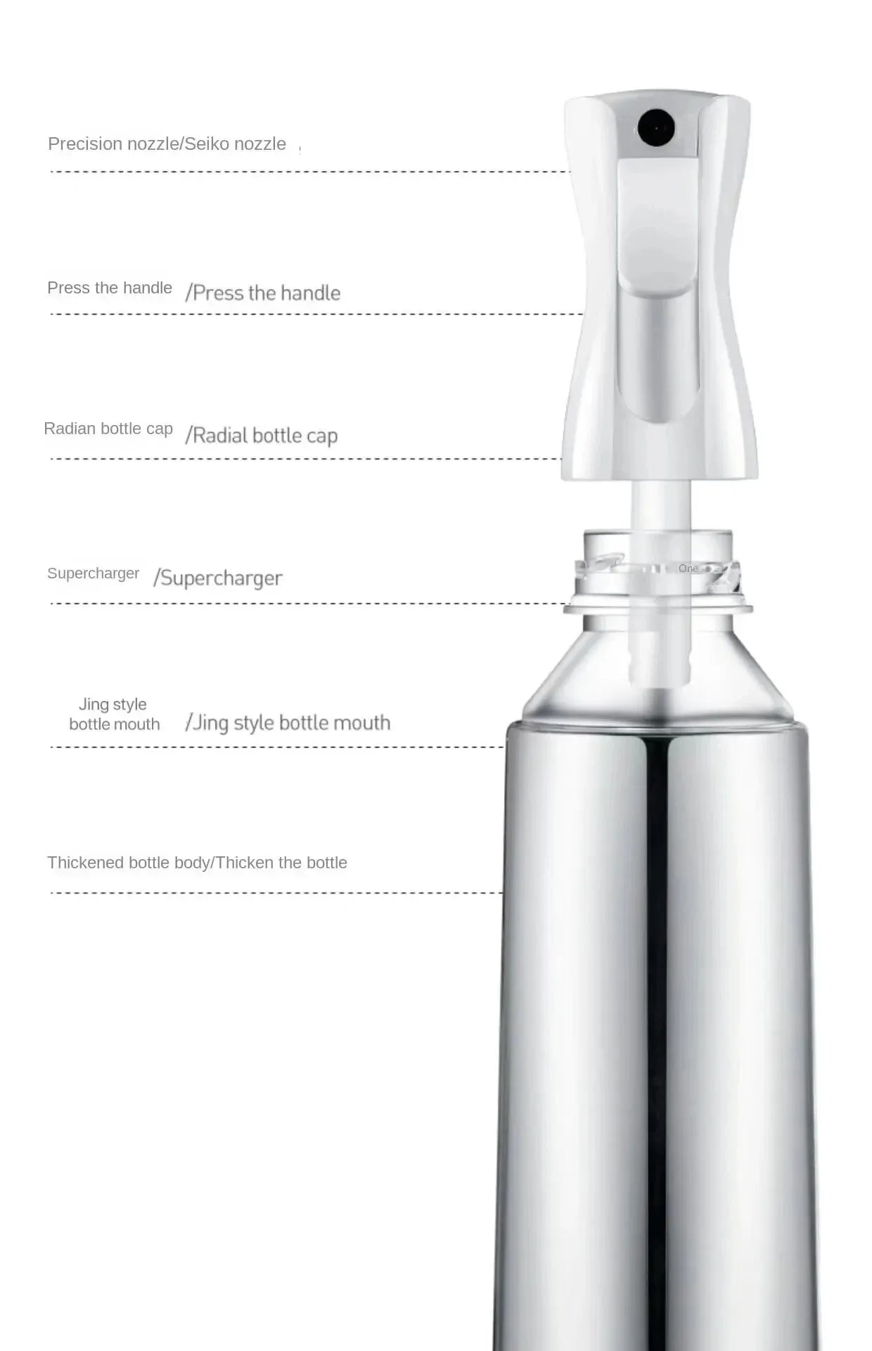 Botella de Spray para Cabello Recargable de 500/300/200 ml, Rociador de Agua Continuo, Pulverizador Automático para Salón de Belleza y Barbería, Herramientas para el Cabello