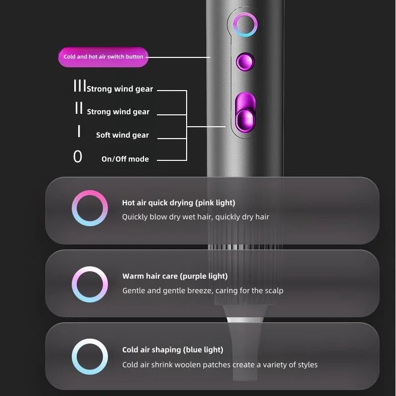 Secador de Pelo de Alta Velocidad 2026, 2400W de Alta Potencia, Iones Negativos Azules, Ultra Silencioso, para Salón de Belleza y Hogar, Enchufe US/EU/UK/AU