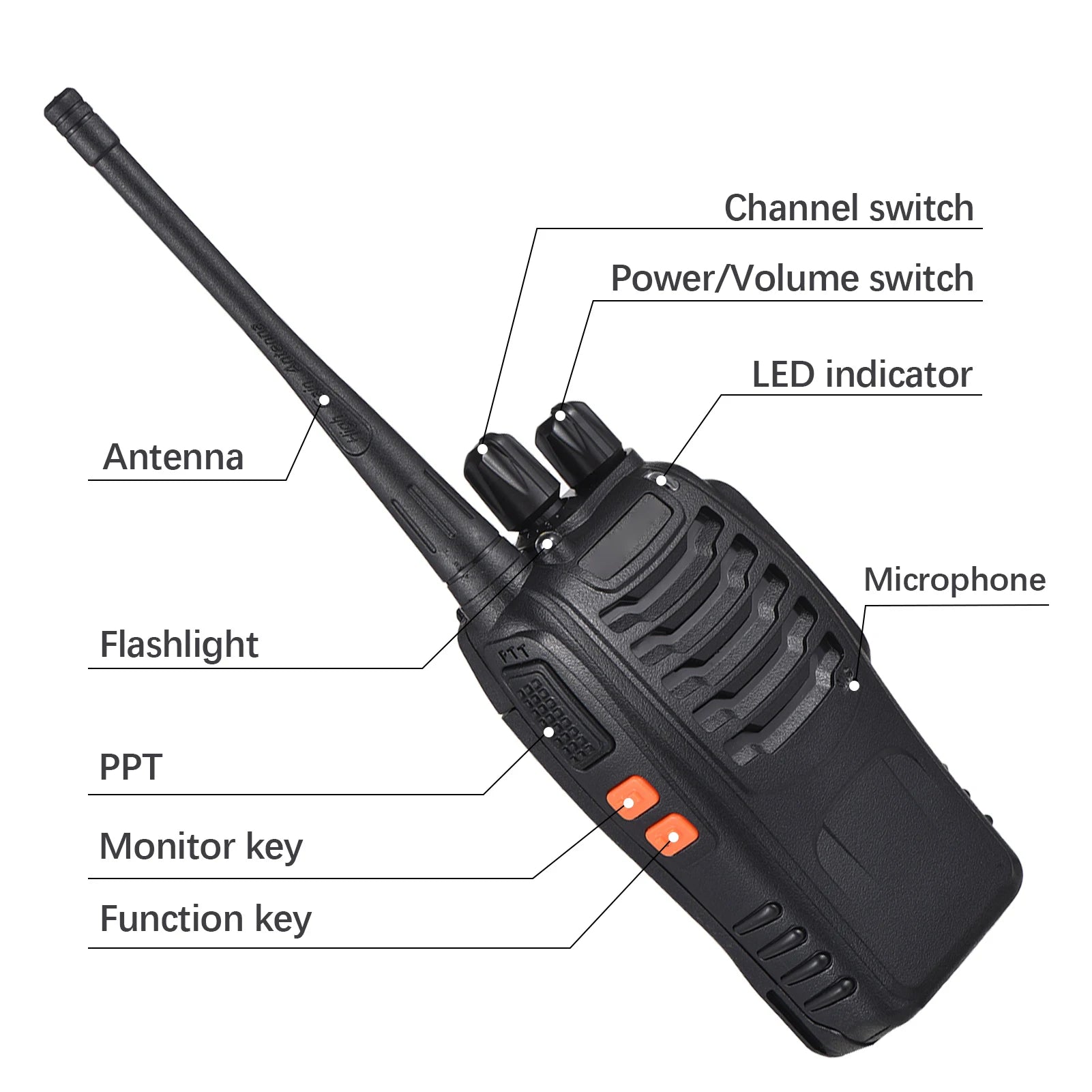 Walkie Talkies de BF-888s, 2 paquetes, Radios bidireccionales de largo alcance recargables a prueba de agua con auriculares, transceptor portátil de mano