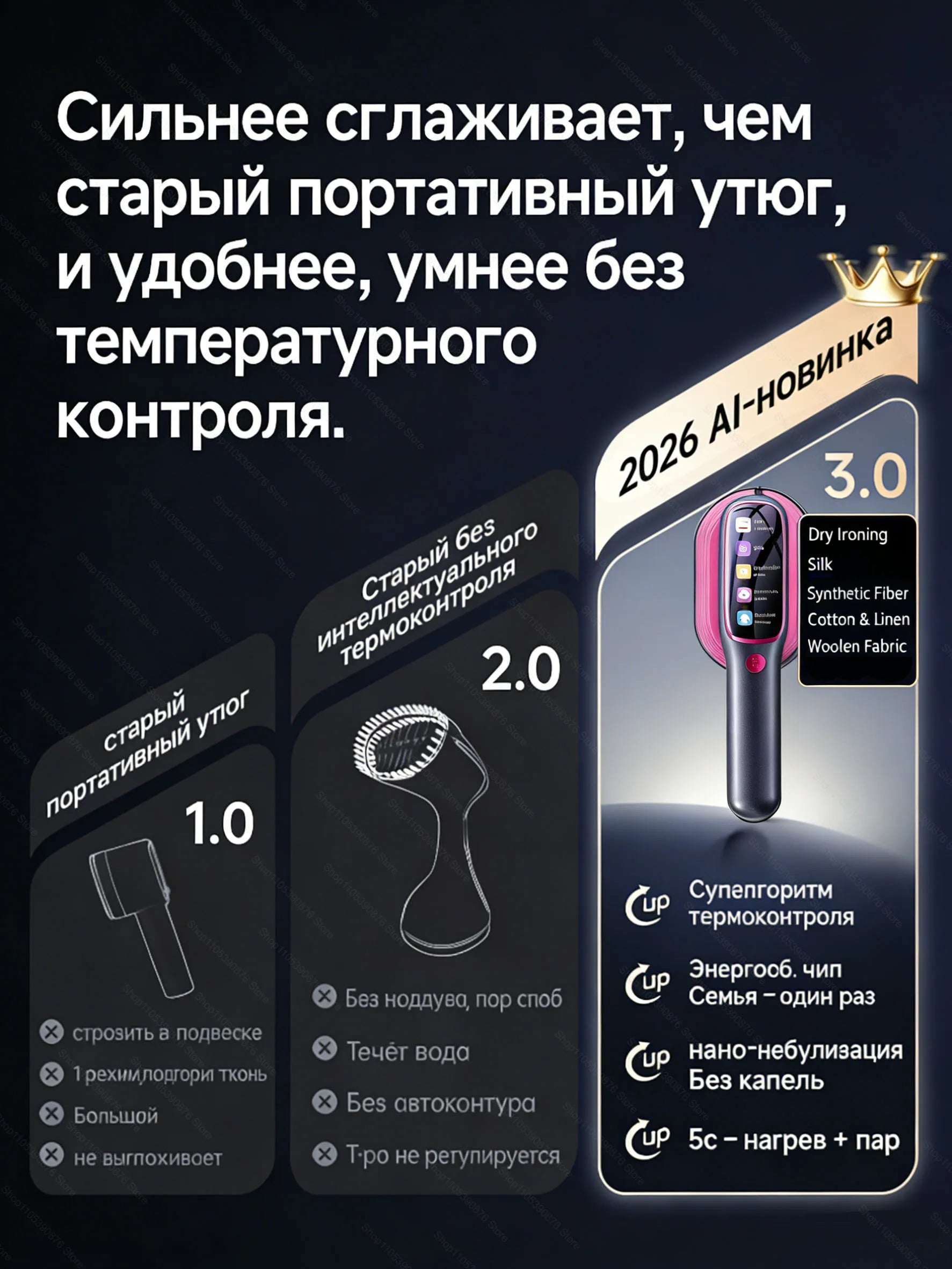 Plancha de Vapor Portátil 2026, Mini Plancha de Vapor para Ropa, Calentamiento Rápido, Plancha de Mano para Viajes