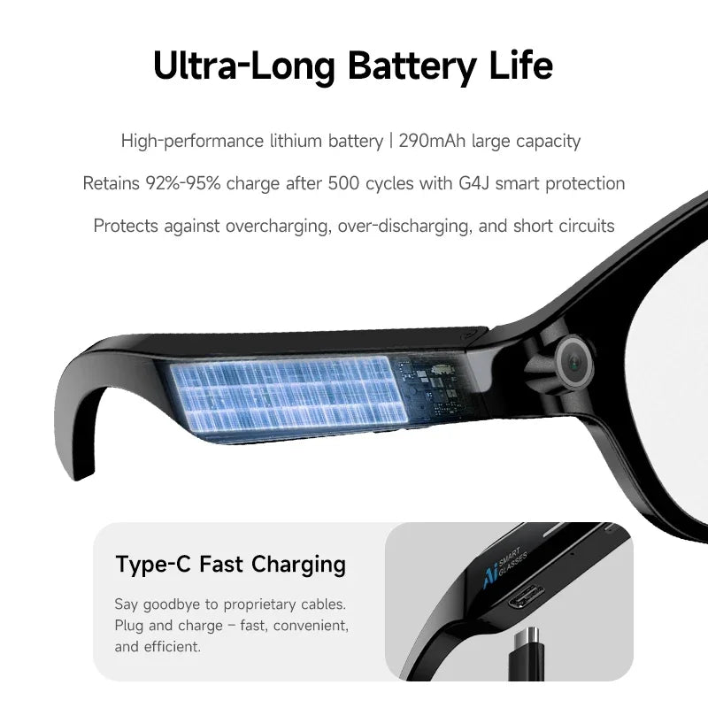 Gafas Inteligentes Xiaomi con IA, Cámara de Video de 800W, Traducción Multifuncional por IA, Minutas de Reuniones, Control de Música, Transmisión Wifi