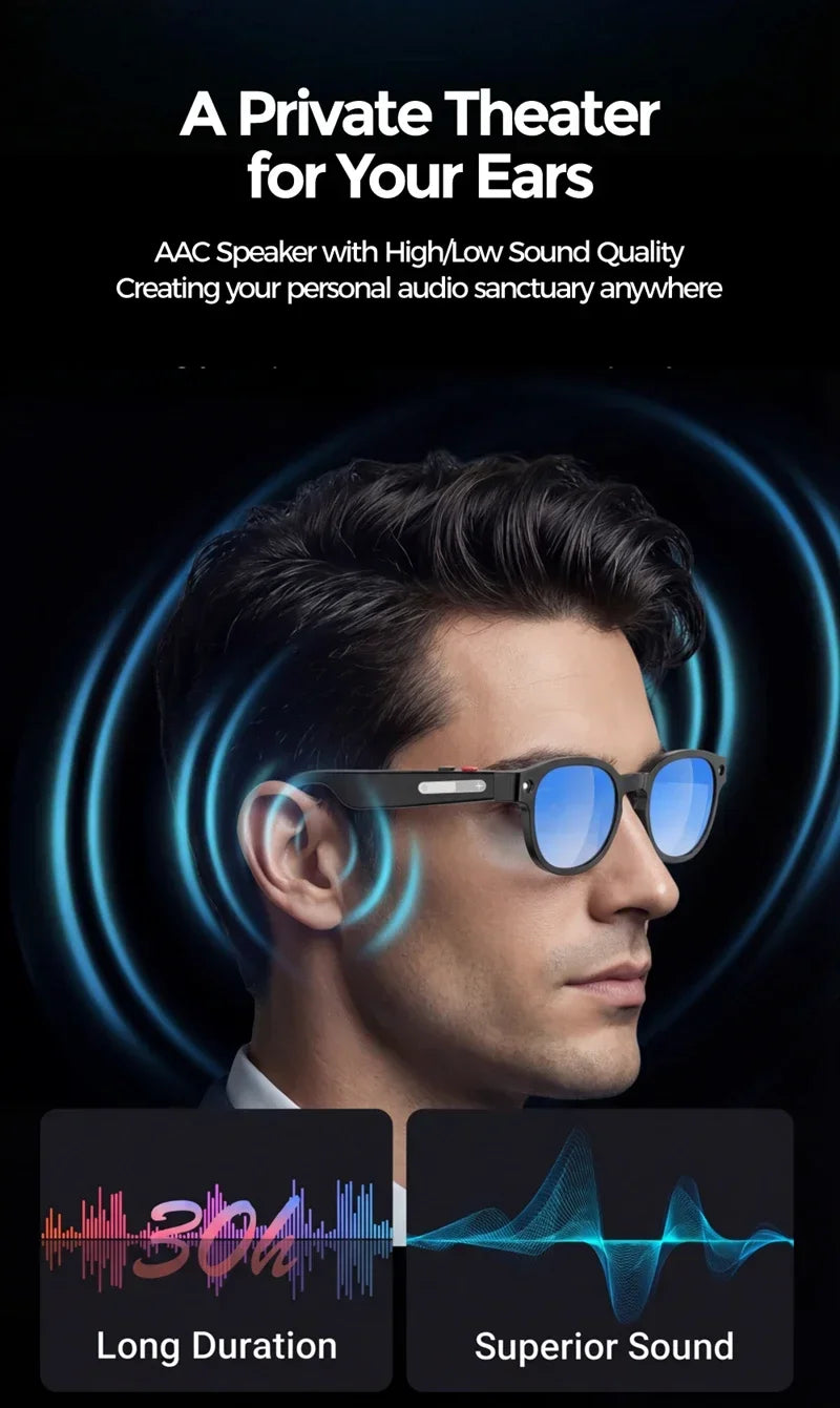 Gafas Inteligentes Lenovo con IA, Traducción por IA, Cámara HD de 8MP, Grabación de Imágenes 4K, Llamadas Bluetooth, Grabación de Música, Gafas de Sol Inteligentes, Novedad 2026