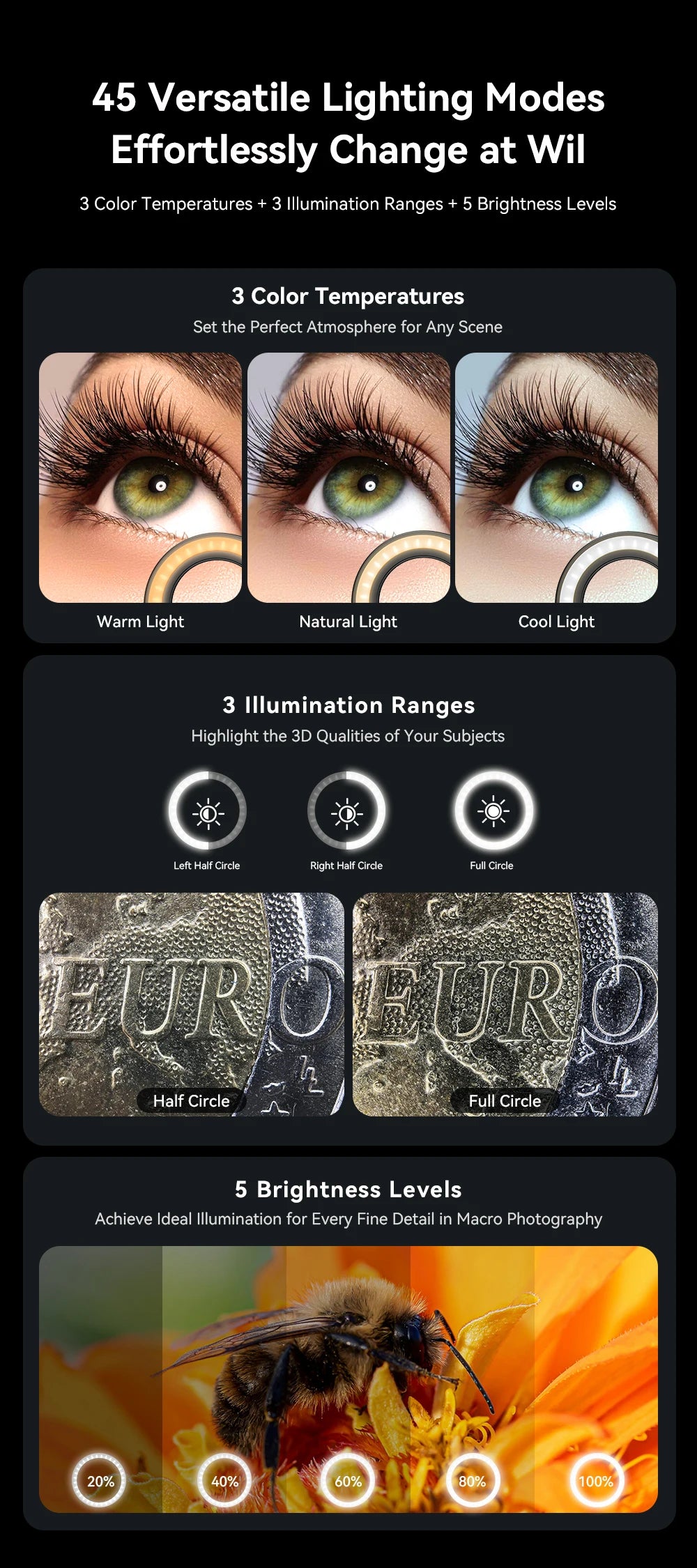 APEXEL 10-20X Zoom Macro lente HD Micro lentes de cámara de teléfono con luz de relleno LED para iPhone Samsung todos los teléfonos inteligentes Macro de pestañas