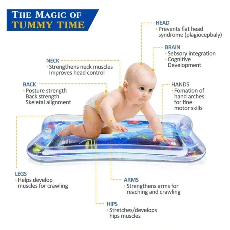 Estera de juego de agua para bebé, cojín inflable de PVC para tiempo de barriga infantil, almohadilla de agua para niños, juguetes de actividades de desarrollo de educación temprana
