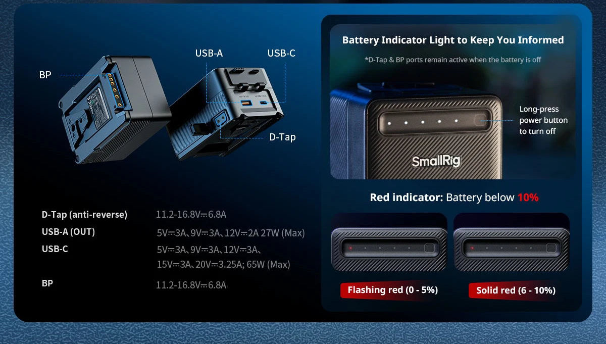 SmallRig VB99 Lite Mini V Mount batería 14,54 V 6800mAh 99Wh banco de energía con carga rápida de 65W para cámara de teléfono con luz COB