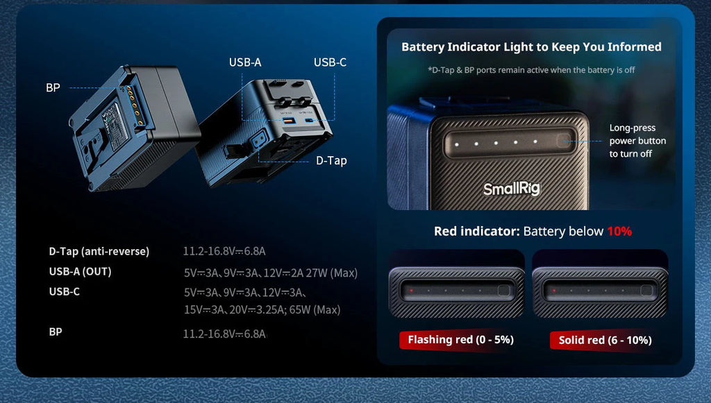 SmallRig VB99 Lite Mini V Mount batería 14,54 V 6800mAh 99Wh banco de energía con carga rápida de 65W para cámara de teléfono con luz COB