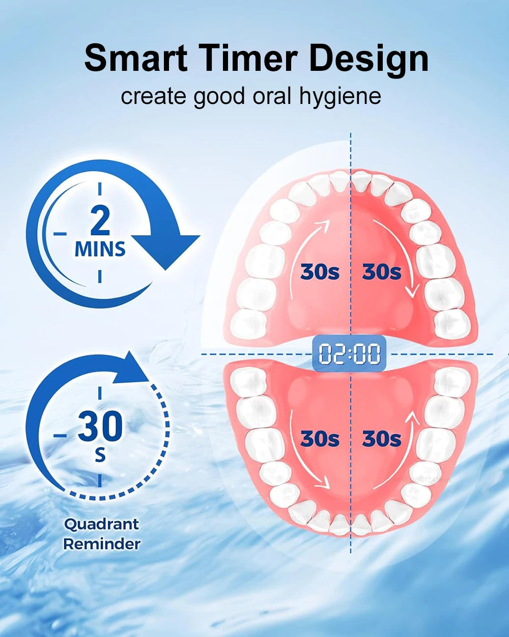 Cepillo de dientes eléctrico, cepillo de dientes eléctrico recargable giratorio para adultos, cepillos de dientes eléctricos giratorios con 8 cabezales suaves