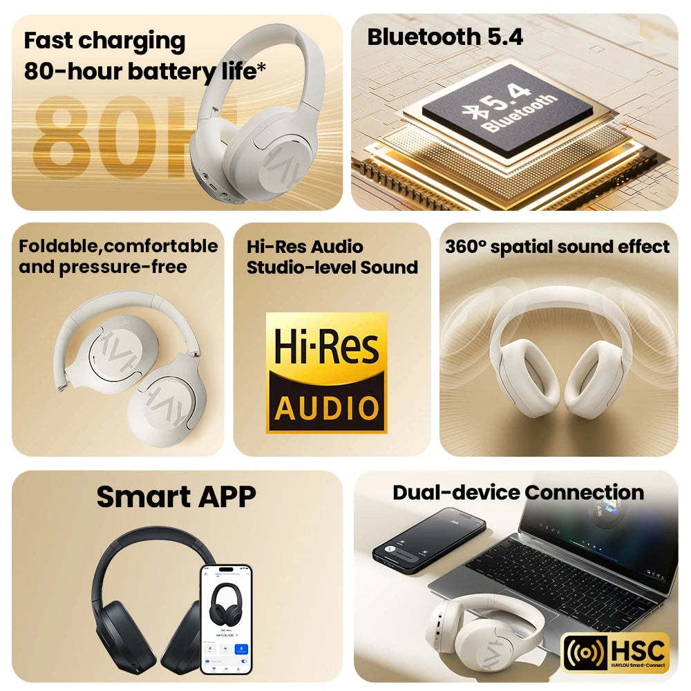 HAYLOU S30 ANC auriculares inalámbricos Bluetooth 5,4 auriculares de alta resolución 43dB auriculares adaptables con cancelación de ruido controlador de 40mm 80H