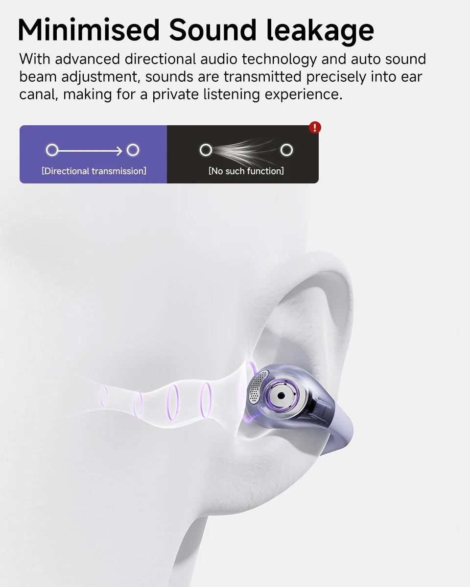 QCY Crossky C30 auriculares con Clip para la oreja Bluetooth 5,4 inalámbricos de oído abierto deportes TWS auriculares de doble conexión