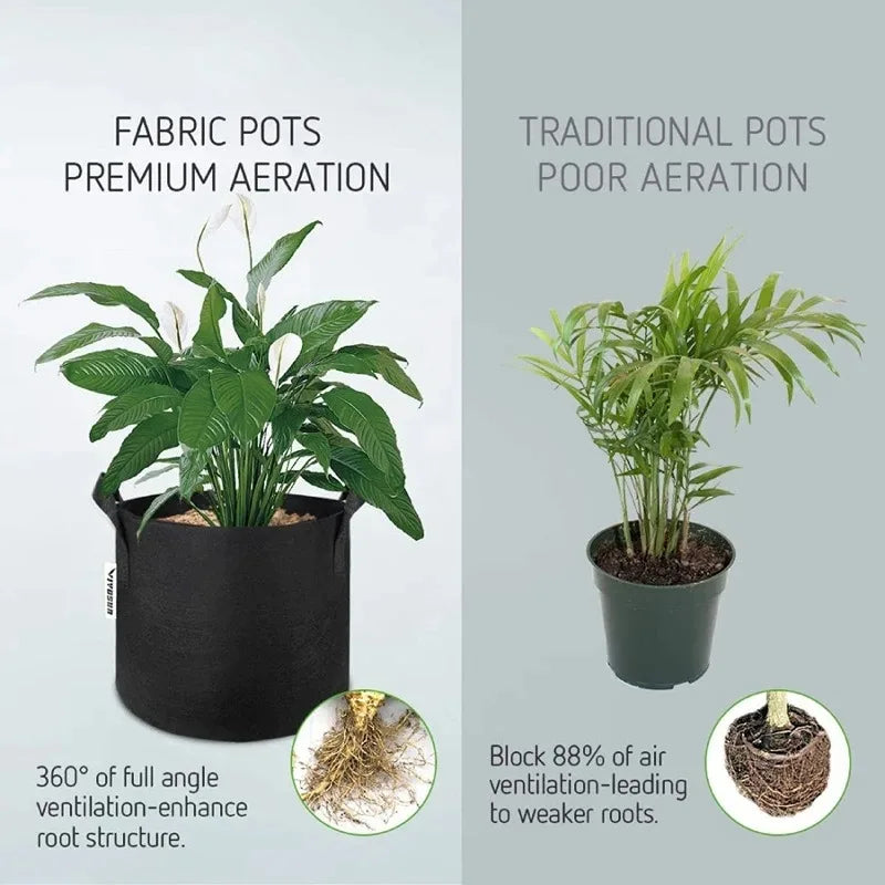 Paquete de 5 Bolsas de Cultivo de Tela + Alfombrillas Antihierbas y Etiquetas Gratis, Macetas de Tela No Tejida para Tomates, Fresas y Vegetales, Macetas de Poda Aérea Tamaños S/M/L/XL/2XL/3XL