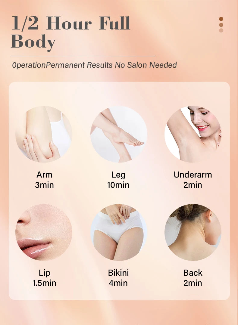 KODO 2026 Depiladora Láser de Hielo de Alta Gama, Personalizable, Depilación Láser Permanente IPL, Fotoepiladora Indolora 4 en 1 para Rostro y Cuerpo