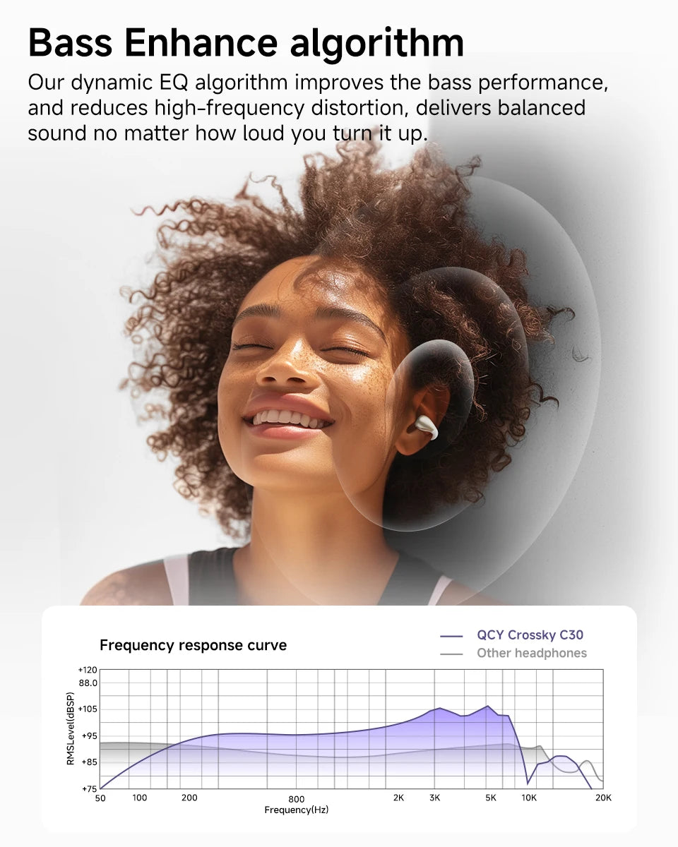 QCY Crossky C30 auriculares con Clip para la oreja Bluetooth 5,4 inalámbricos de oído abierto deportes TWS auriculares de doble conexión