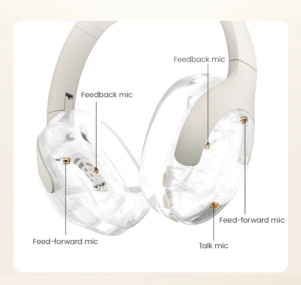 HAYLOU S30 Auriculares Inalámbricos Bluetooth 5.4 43dB Auriculares Adaptativos con Cancelación de Ruido 40mm Driver 80H Playtime