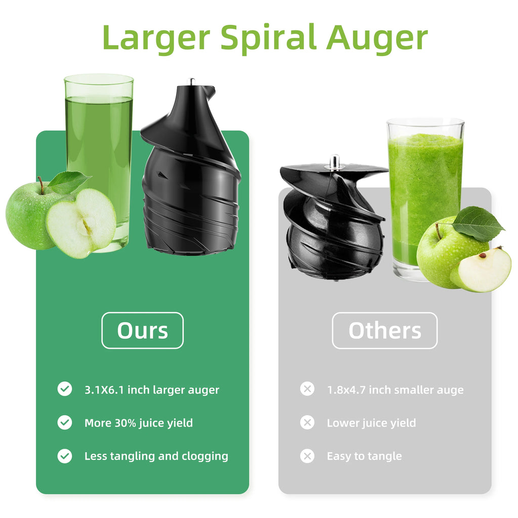 BioloMix-exprimidor de prensa en frío con conducto de alimentación de 78mm, potente Motor de 200W, 40-65RPM, Extractor de zumo de masticulación lenta, se adapta a frutas completas