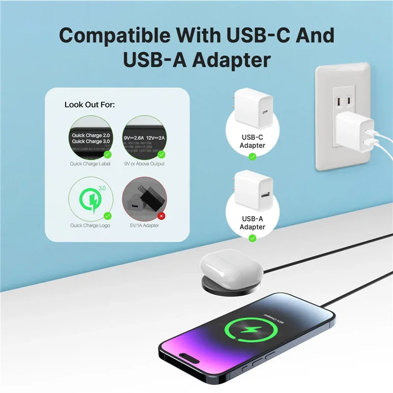 Cargador Inalámbrico Magnético Rápido con Doble Puerto USB, Mini Base de Carga para iPhone 17 16 15 14 13 12 Pro Max, Accesorio Universal para Teléfono
