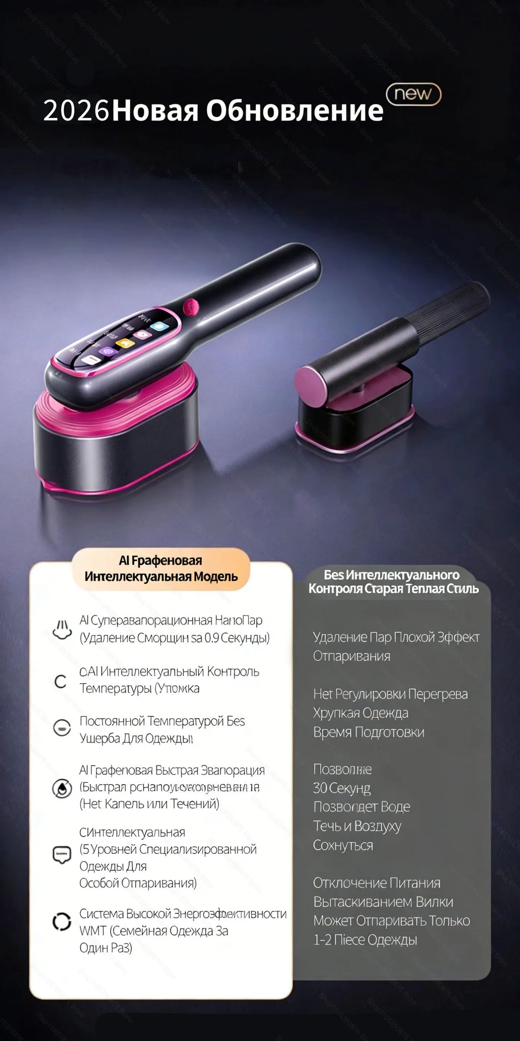 Plancha de Vapor Portátil 2026, Mini Plancha de Vapor para Ropa, Calentamiento Rápido, Plancha de Mano para Viajes