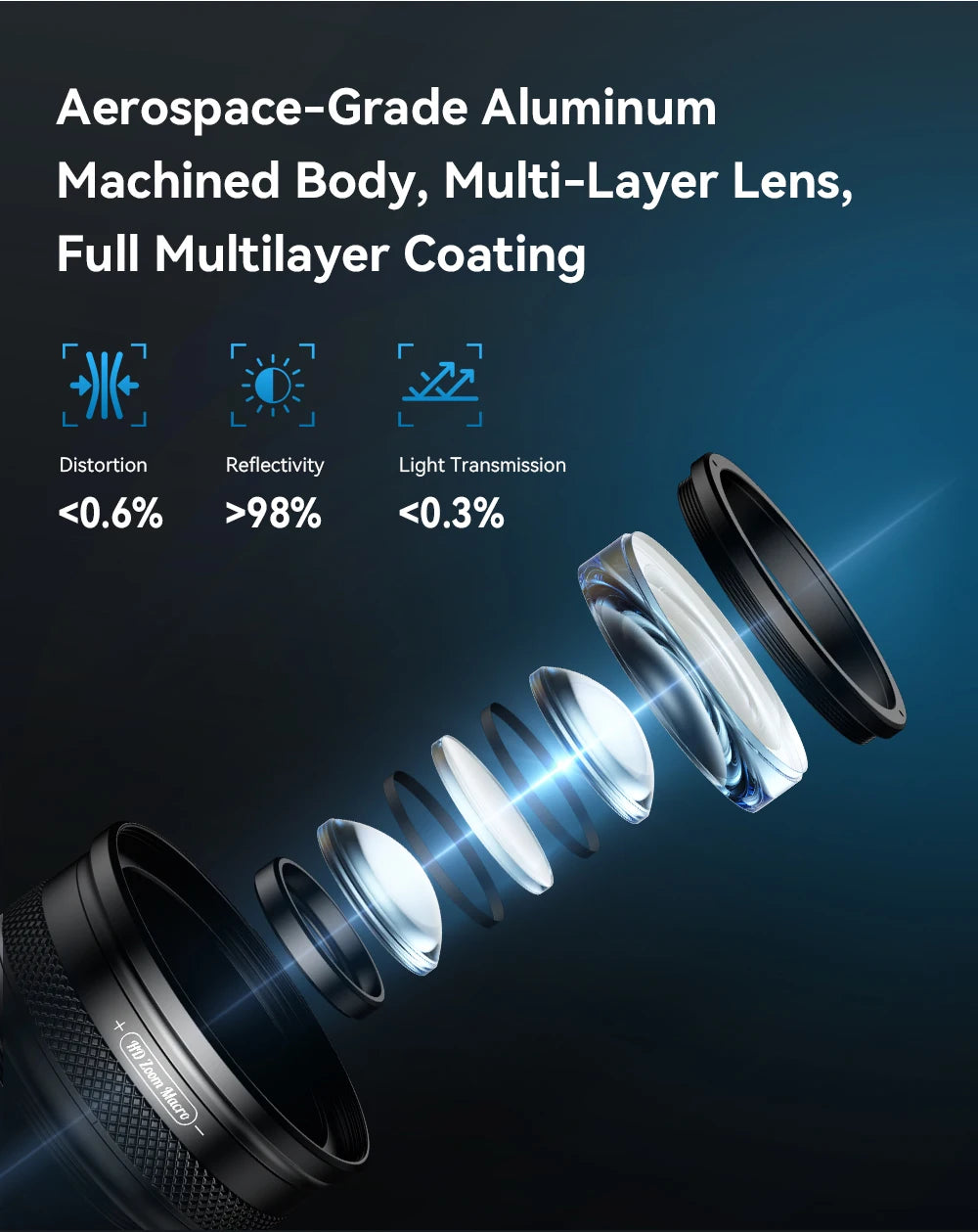 APEXEL 10-20X Zoom Macro lente HD Micro lentes de cámara de teléfono con luz de relleno LED para iPhone Samsung todos los teléfonos inteligentes Macro de pestañas