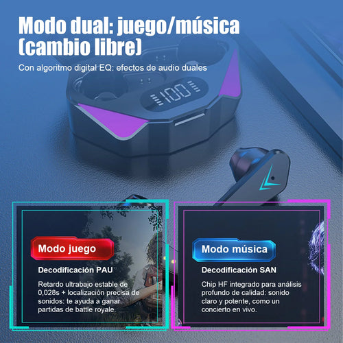 Auriculares Intrauditivos Inalámbricos Tws X15, Auriculares Estéreo 9D, Hifi, Baja Latencia de 65 Ms, para Jugadores, Esports, con Micrófono