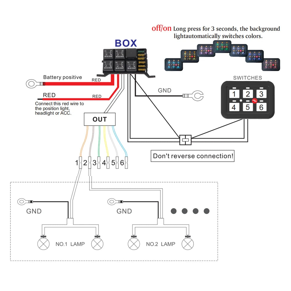 Panel de interruptor LED de 12V y 6 entradas, caja de sistema de relé de Control de circuito de 600W-1200W, Panel de Control táctil delgado para barco, Jeep, UTV, caravana