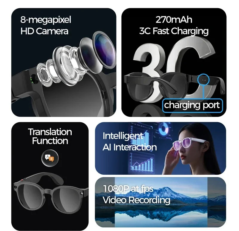 Gafas Inteligentes Lenovo con IA, Traducción por IA, Cámara HD de 8MP, Grabación de Imágenes 4K, Llamadas Bluetooth, Grabación de Música, Gafas de Sol Inteligentes, Novedad 2026