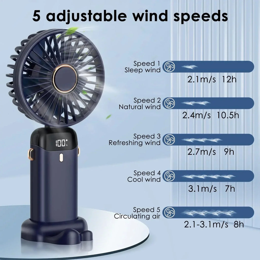 Mini ventilador de mano de 5000mAh, inalámbrico, recargable por USB, portátil, pantalla Digital, soporte para teléfono, ventilador plegable de 5 velocidades para colgar en el cuello