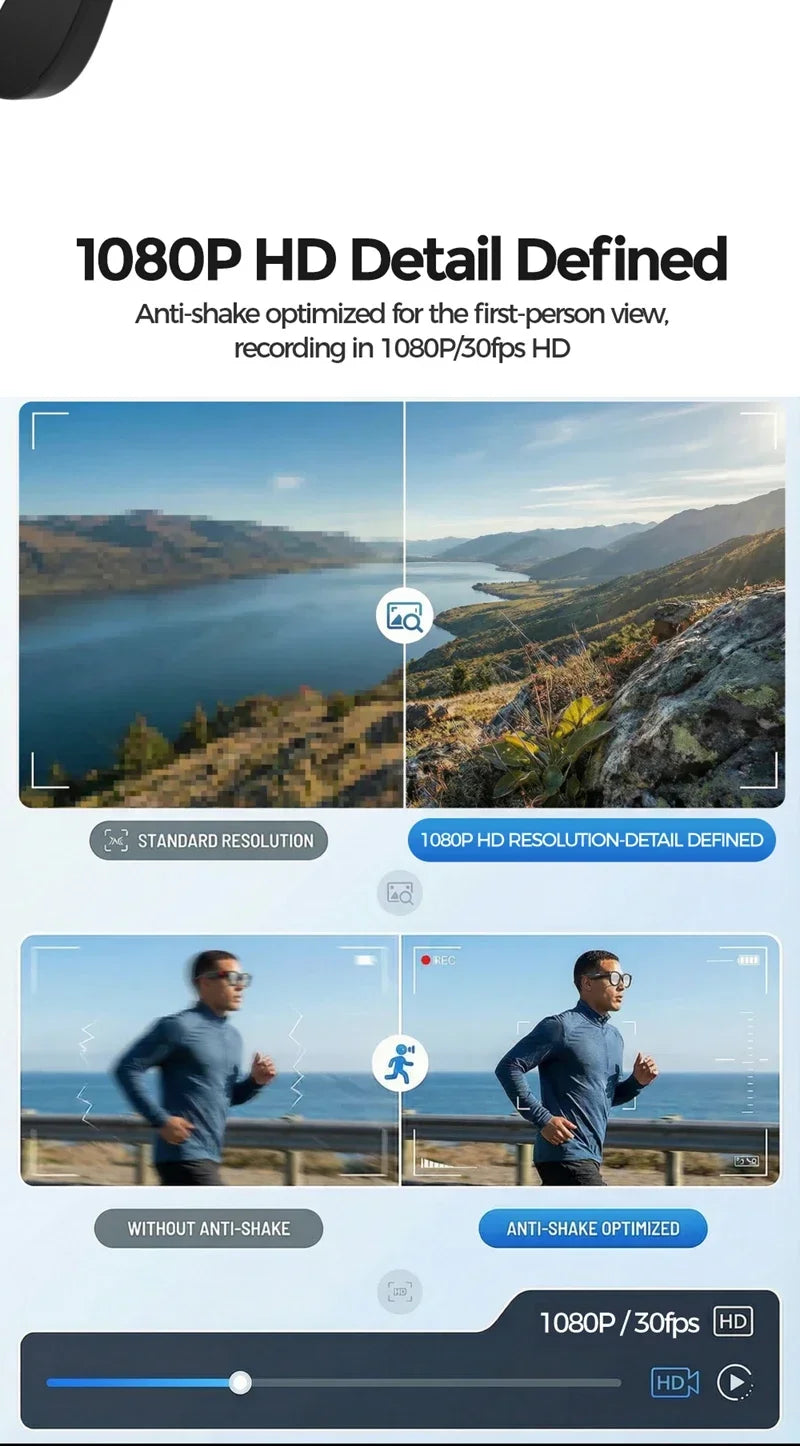 Gafas Inteligentes Lenovo con IA, Traducción por IA, Cámara HD de 8MP, Grabación de Imágenes 4K, Llamadas Bluetooth, Grabación de Música, Gafas de Sol Inteligentes, Novedad 2026