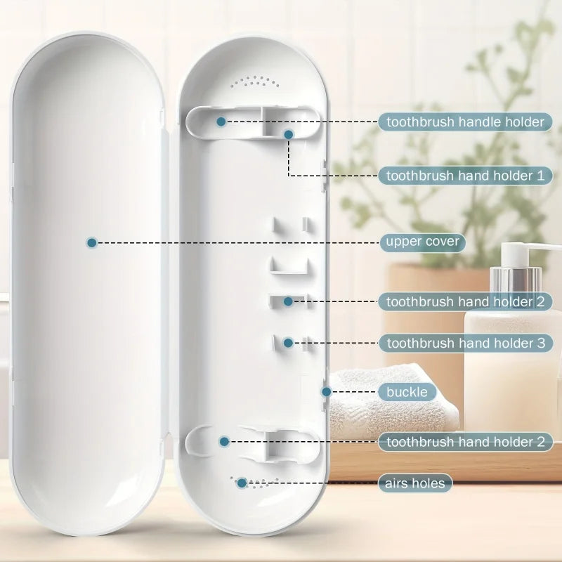 Estuche de viaje para cepillo de dientes eléctrico, caja de almacenamiento portátil a prueba de polvo, adaptación para cepillos de dientes eléctricos Oral-B iO Series