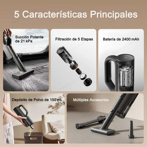 Aspiradora para coche MIJIA, succión de 21 kPa, carga rápida tipo C, recipiente para polvo de 150 ml, para aspiradoras inalámbricas domésticas, batería de 2400 mAh