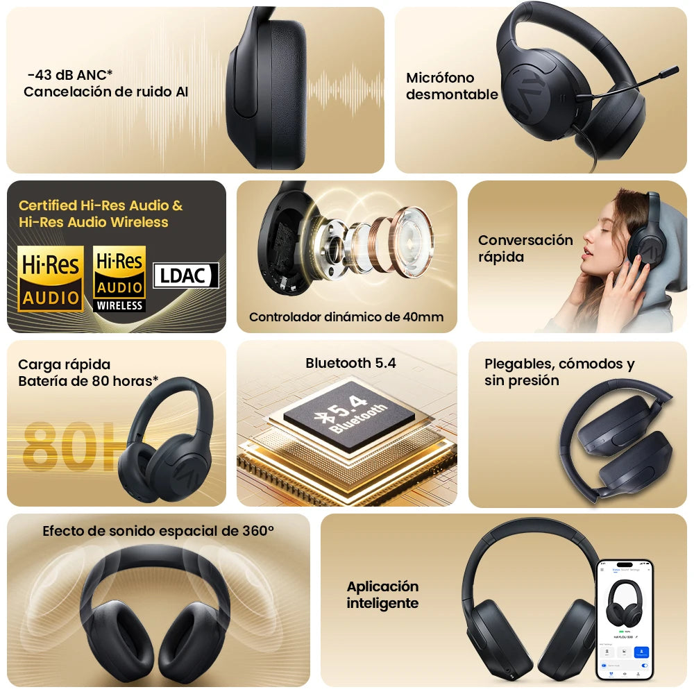 HAYLOU S30 Auriculares Inalámbricos Bluetooth 5.4 43dB Auriculares Adaptativos con Cancelación de Ruido 40mm Driver 80H Playtime