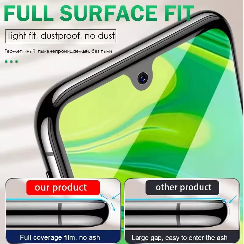 5 uds película de hidrogel para Google Pixel 10 9 Pro XL 9A 8 7 Pro 8A Protector de pantalla para Google Pixel 7A 6A 6 Pro 5 4A 4 XL contraportada