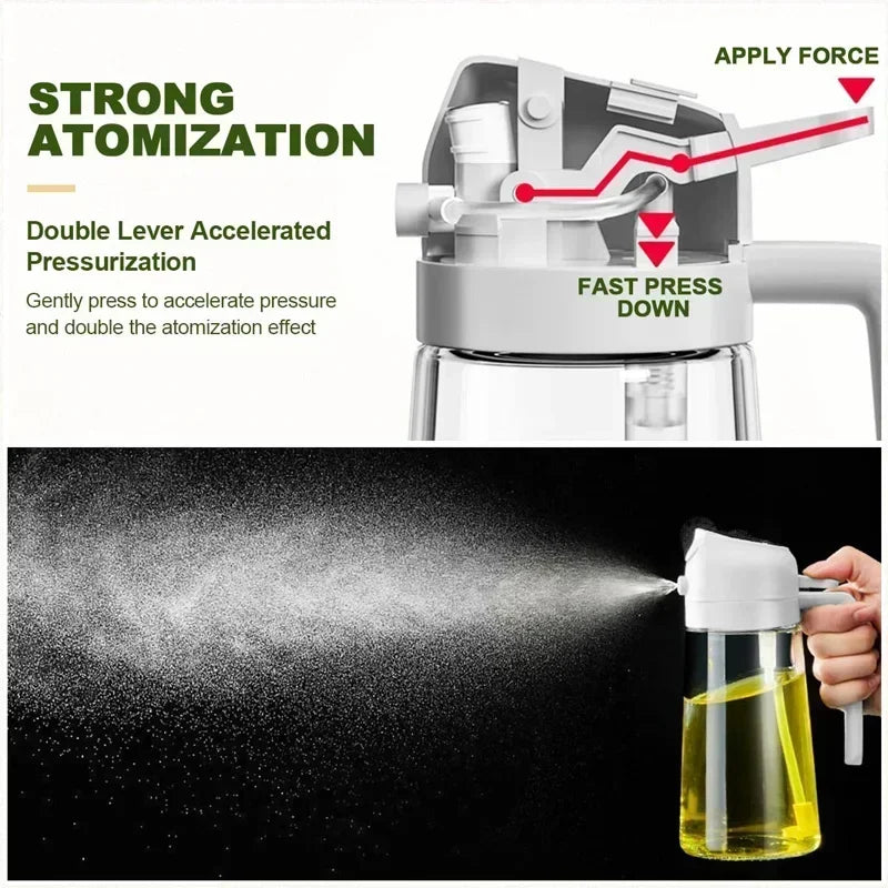 Botella pulverizadora de aceite en aerosol de plástico 2 en 1, 500ml, dispensador de aceite en aerosol, tarro de aceite, vinagrera, barbacoa, cocina, hornear, asar, Picnic, herramienta de cocina