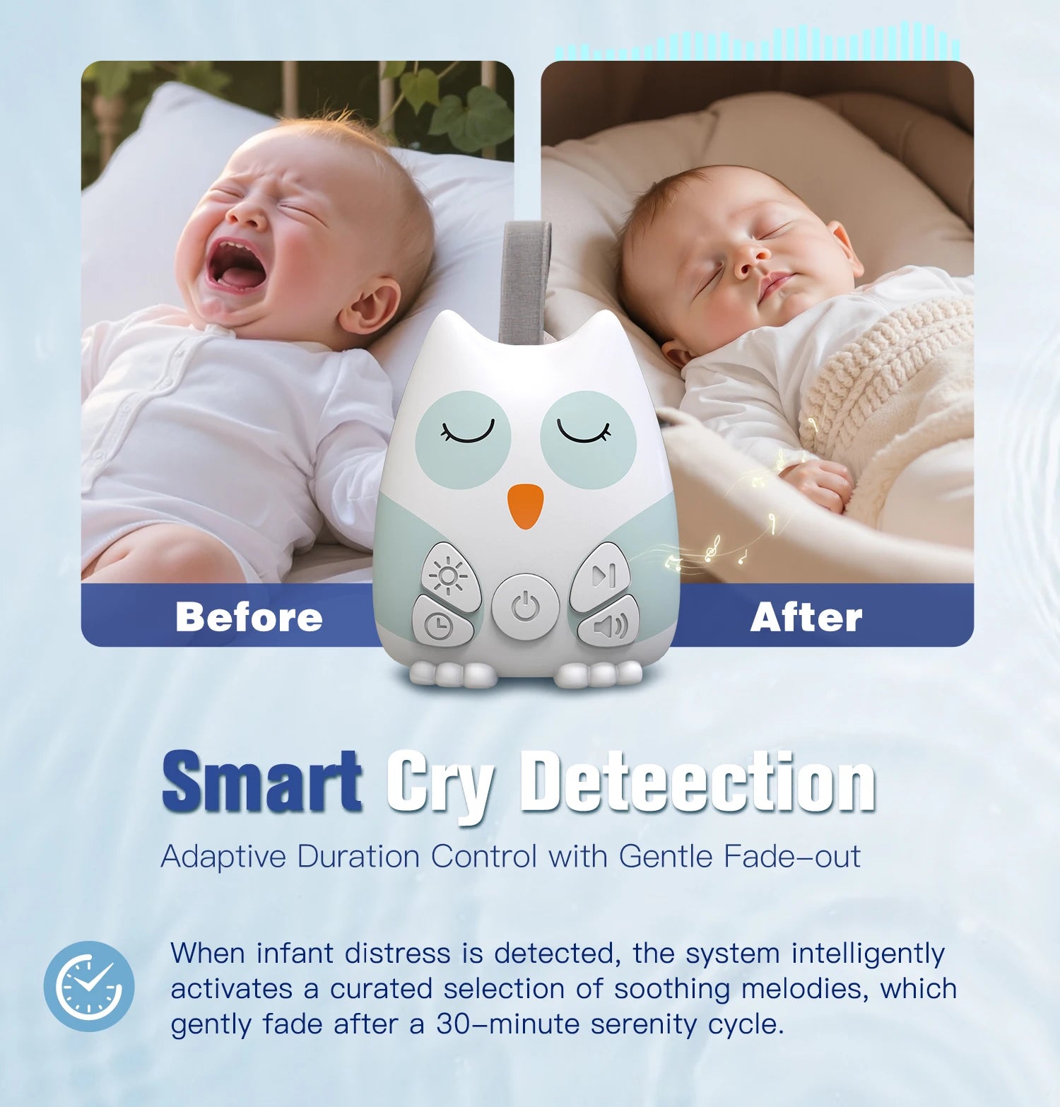Máquina de Ruido Blanco Portátil, Asistente de Sueño para Bebés, Detección Inteligente de Llanto, 15 Sonidos Relajantes, Luz Nocturna, Temporizador, Regalo para Baby Shower