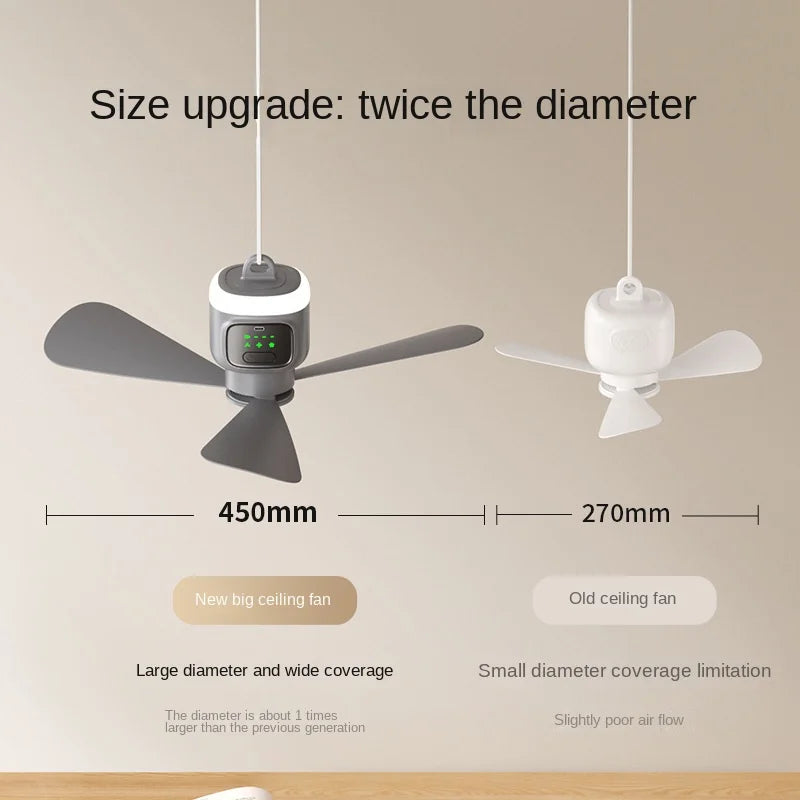 Ventilador de techo de gran tamaño con Control remoto, ventilador de refrigeración inalámbrico USB, luz LED nocturna portátil de 12000\8000mAh, ventilador de techo para acampar