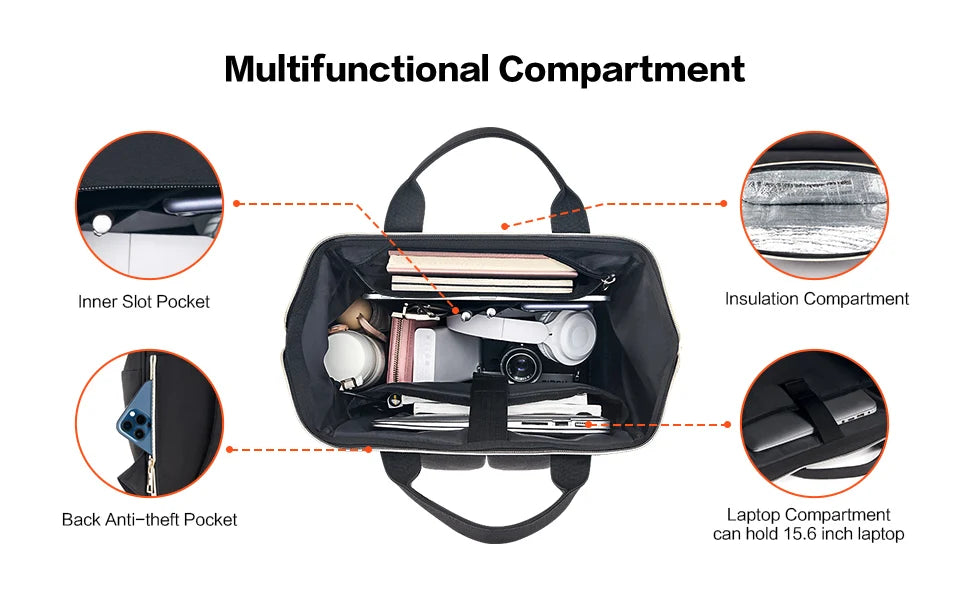 Mochila de almuerzo OIWAS para mujer, mochila para ordenador portátil de 15,6 pulgadas, mochila térmica con puerto USB, para hombres, viajes, trabajo, picnics, senderismo