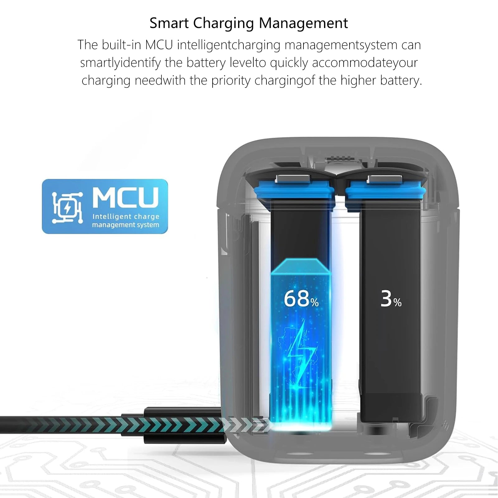 Batería de repuesto de 2100mAh para Insta360 X4 Air / Caja de carga rápida para accesorios de cámara de acción Insta 360 X4 Air