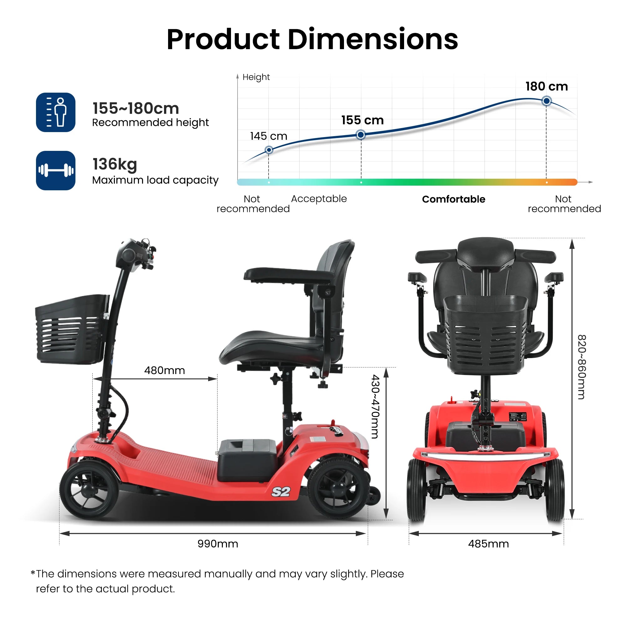 SWEETRICH S2 Scooter Eléctrico Plegable y Ajustable de Cuatro Ruedas y 250W con Freno Electromagnético para Personas Mayores y con Discapacidad