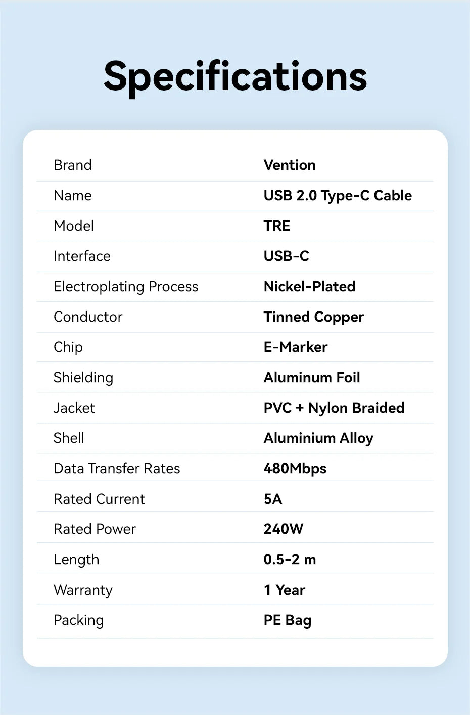 Cable Vention de 240W Tipo C a Tipo C PD3.1, Cable de Carga Rápida USB C a C para Transferencia de Datos, Compatible con MacBook, iPhone 17, 16, 15, Samsung S24, S25, Xiaomi 17