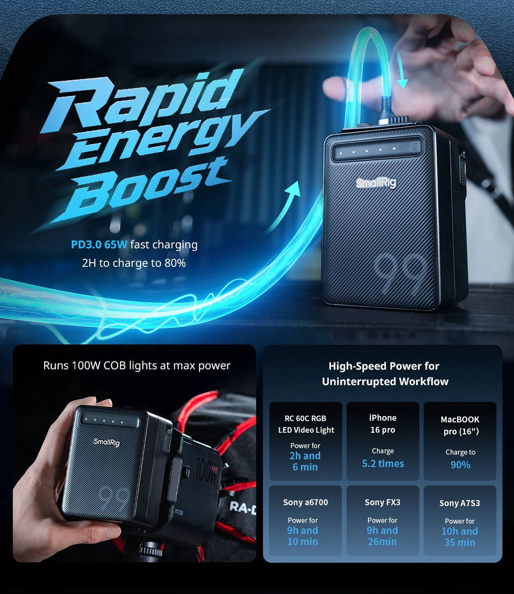 SmallRig VB99 Lite Mini V Mount batería 14,54 V 6800mAh 99Wh banco de energía con carga rápida de 65W para cámara de teléfono con luz COB