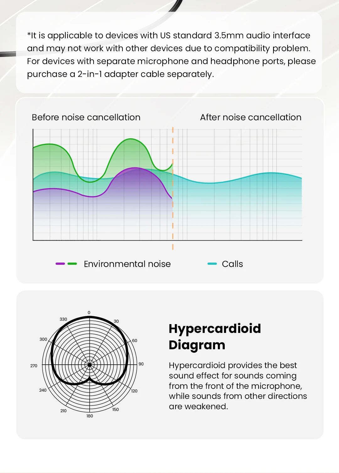 HAYLOU S30 Auriculares Inalámbricos Bluetooth 5.4 43dB Auriculares Adaptativos con Cancelación de Ruido 40mm Driver 80H Playtime
