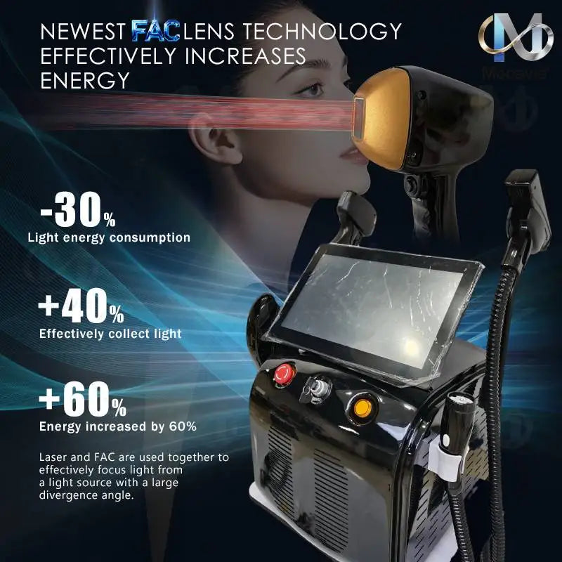 Láser de Diodo MECAVIE 4 en 1, Láser de Diodo Ice Platinum de 4 Longitudes de Onda, Máquina ND:YAG, Dispositivo de Depilación Indolora IPL RF