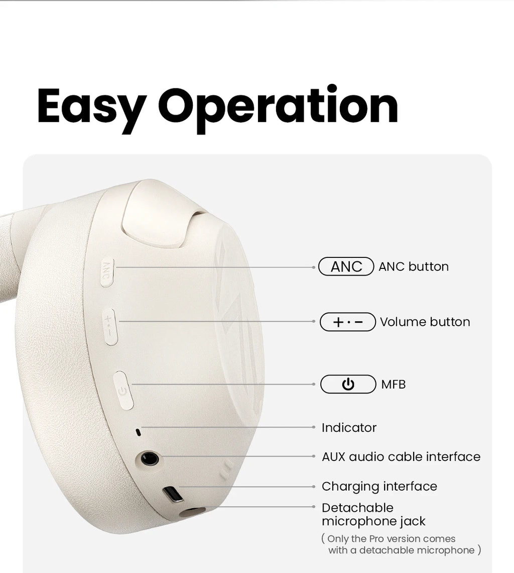HAYLOU S30 Auriculares Inalámbricos Bluetooth 5.4 43dB Auriculares Adaptativos con Cancelación de Ruido 40mm Driver 80H Playtime