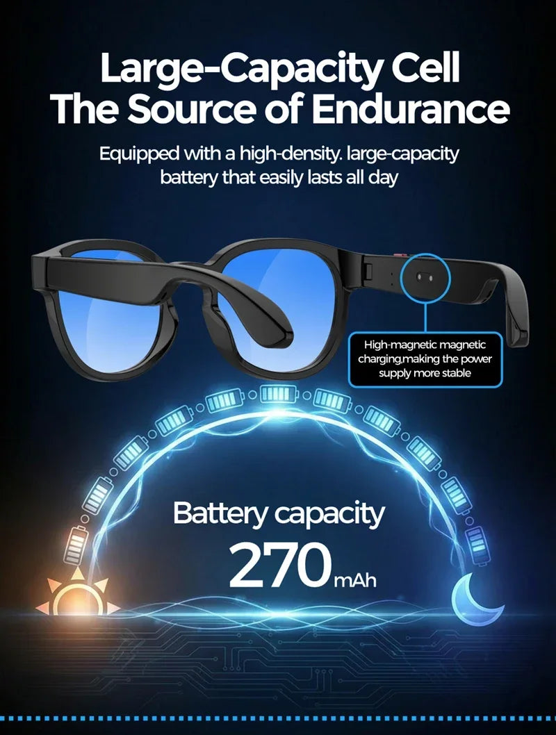 Gafas Inteligentes Lenovo con IA, Traducción por IA, Cámara HD de 8MP, Grabación de Imágenes 4K, Llamadas Bluetooth, Grabación de Música, Gafas de Sol Inteligentes, Novedad 2026