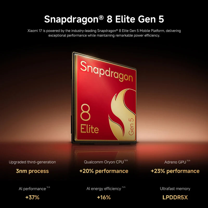 【Versión Global】 Xiaomi 17 Smartphone 5G 12GB RAM Batería de 6330mAh Cámara Leica de 50MP HyperCharge de 100W Snapdragon ®   8 Elite Gen 5