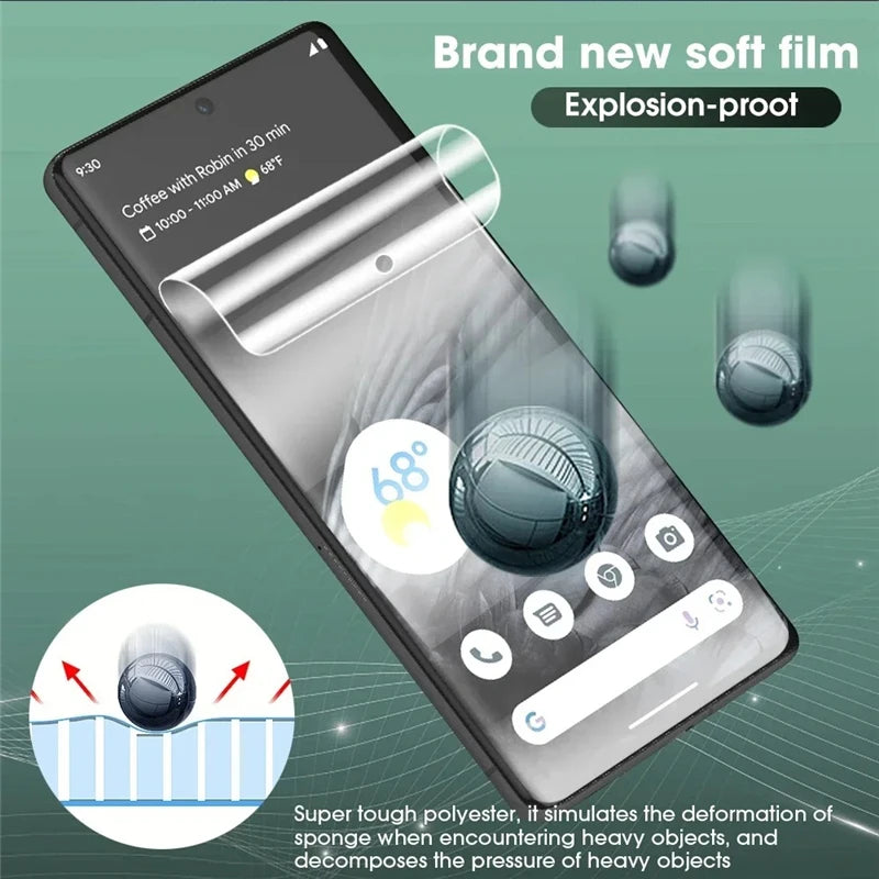 5 uds película de hidrogel para Google Pixel 10 9 Pro XL 9A 8 7 Pro 8A Protector de pantalla para Google Pixel 7A 6A 6 Pro 5 4A 4 XL contraportada