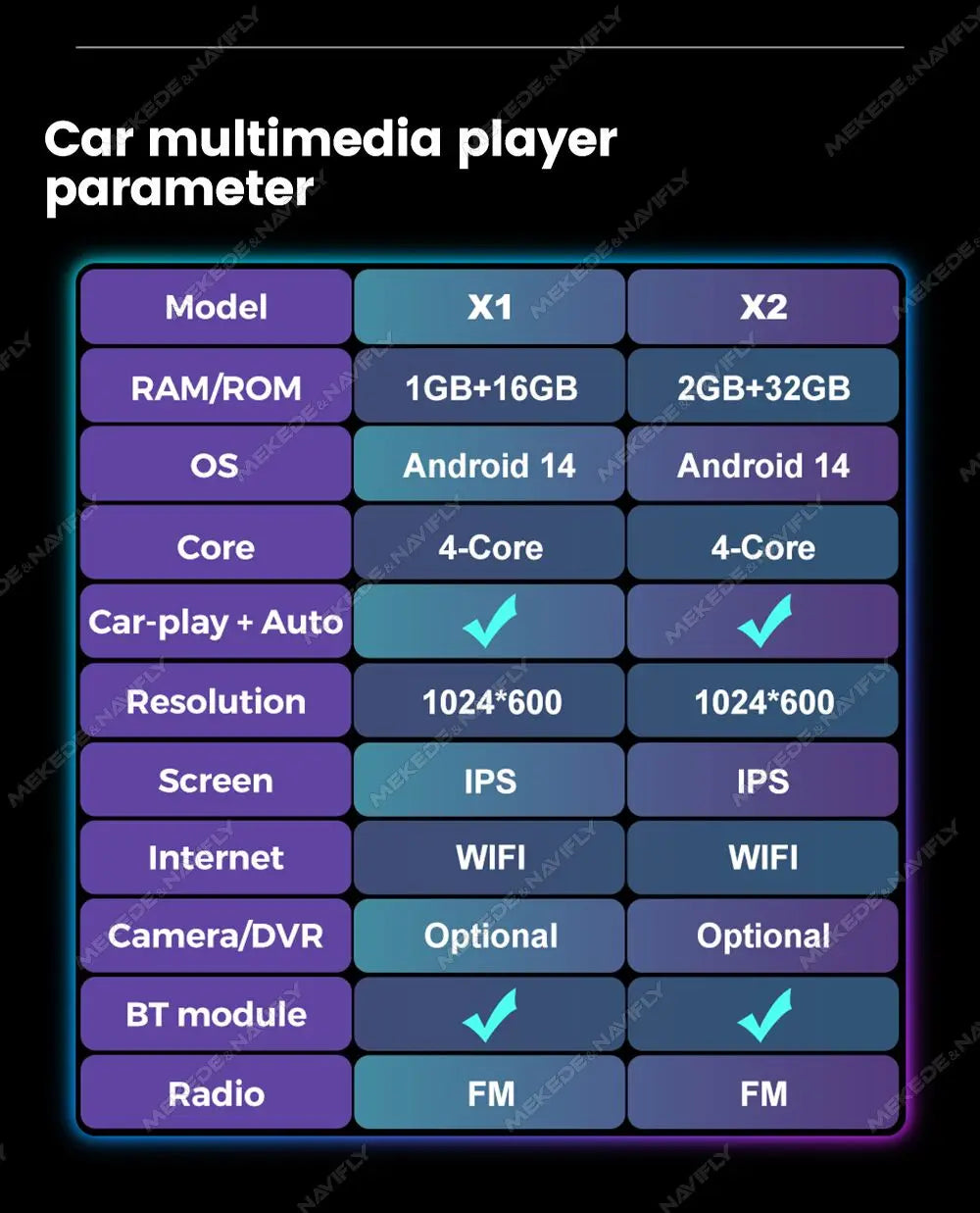Sistema de audio inteligente para automóvil con Android 14 para Hyundai i30 II 2 GD 2011-2017, Carplay inalámbrico, radio para automóvil de 9 pulgadas, GPS, unidad principal estéreo.