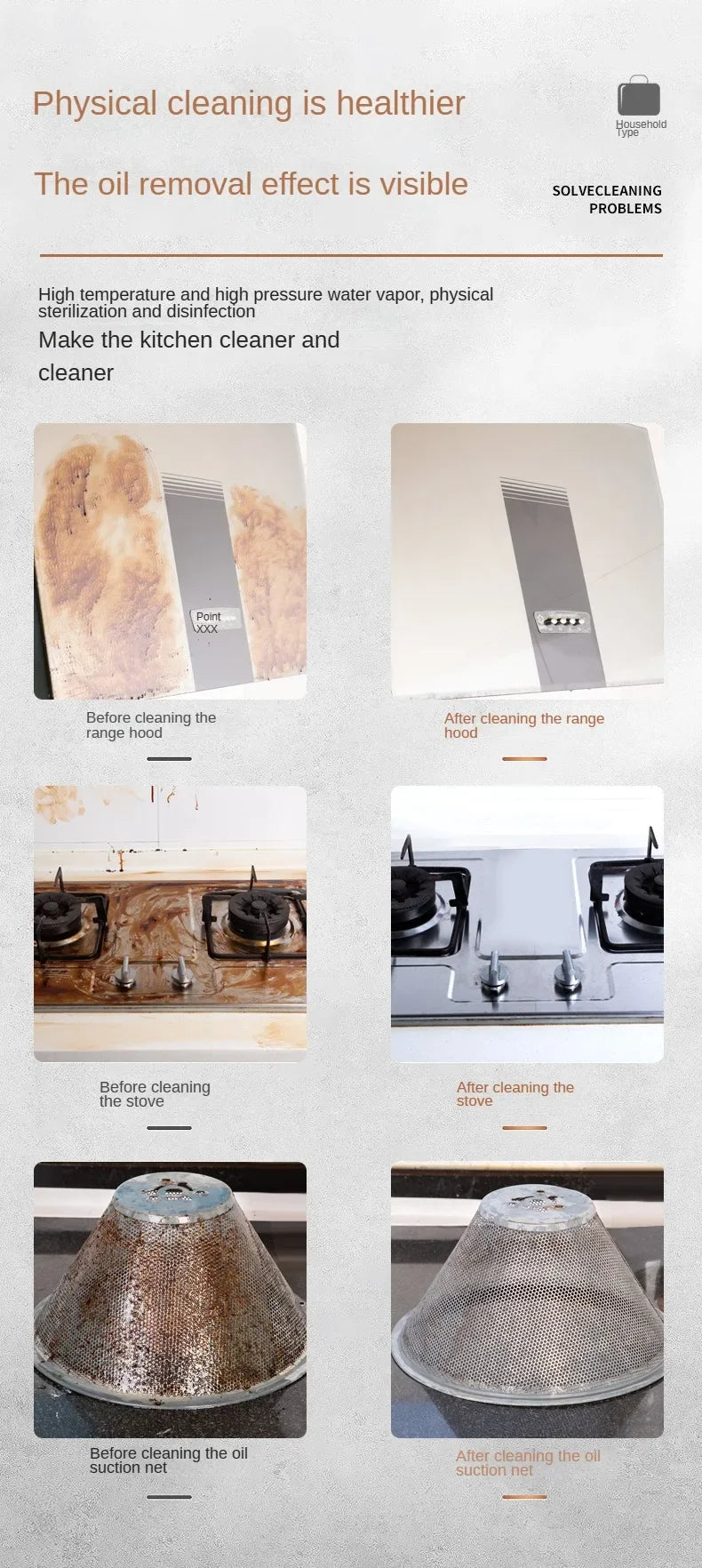 Limpiador a Vapor de Alta Temperatura, Lavadora a Presión, Máquina de Limpieza a Vapor para Aire Acondicionado, Cocina, Hogar y Automóvil