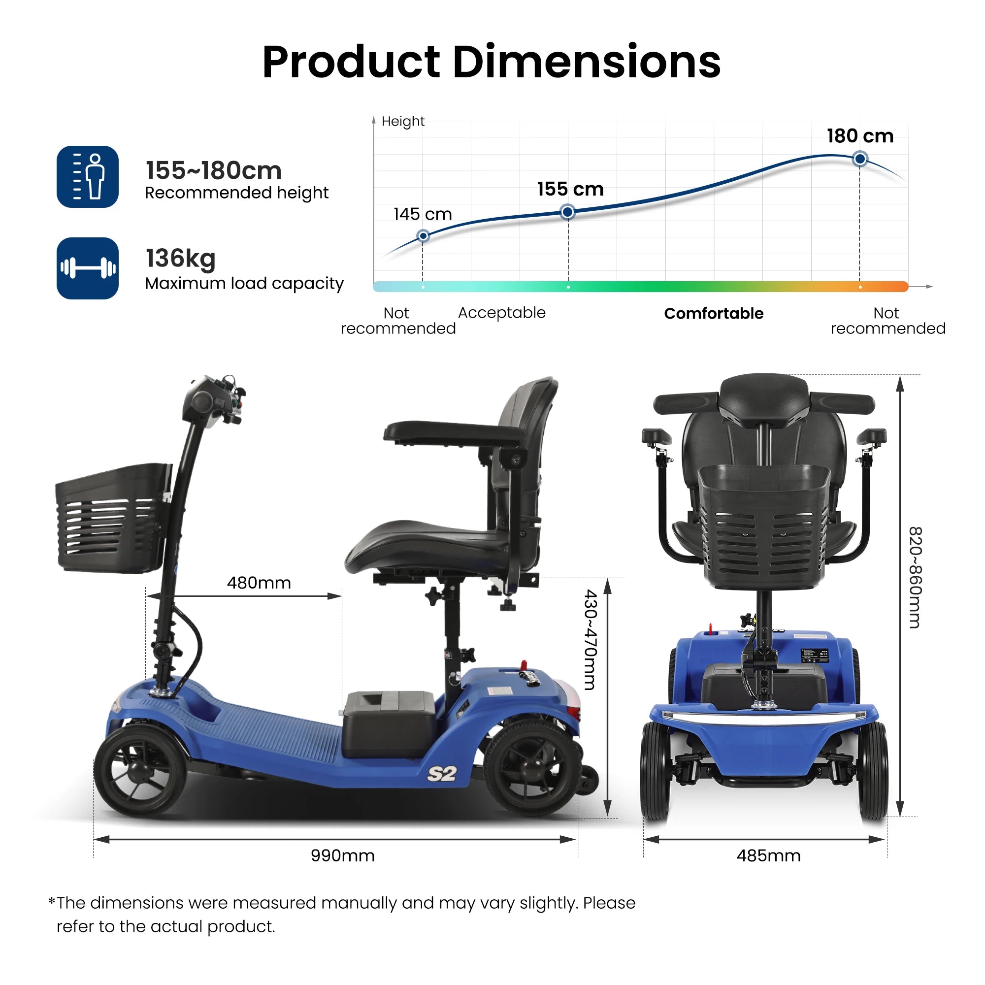 SWEETRICH S2 Scooter Eléctrico Plegable y Ajustable de Cuatro Ruedas y 250W con Freno Electromagnético para Personas Mayores y con Discapacidad