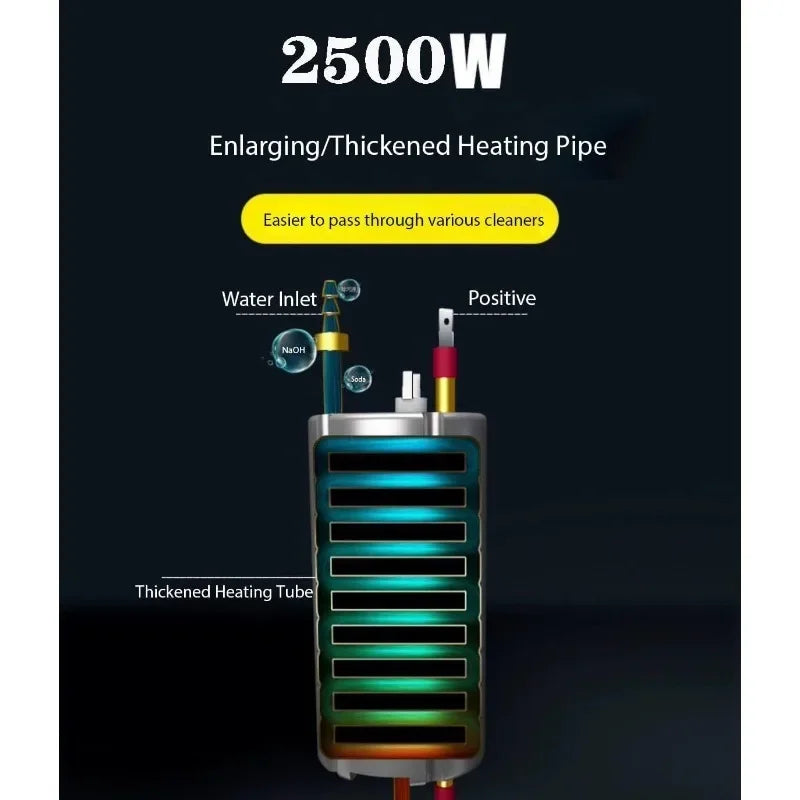 Limpiador de vapor de alta temperatura para el hogar, esterilización, aire acondicionado, capó de cocina, Limpiador de vapor para coche, enchufe US, EU, UK, AU, 2500W