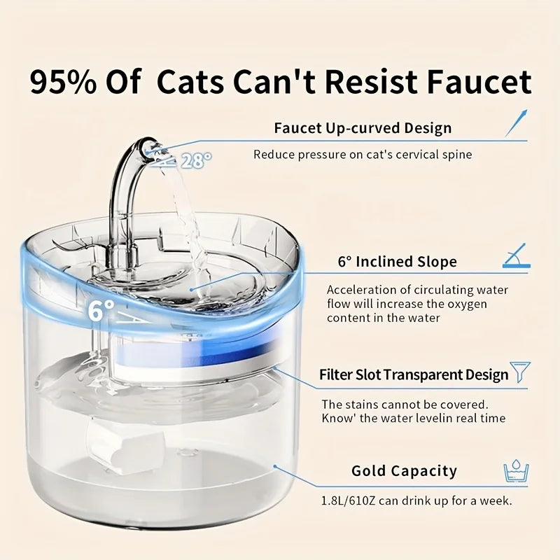 Fuente de agua para gatos, diseño ultrasilencioso, tanque de agua transparente, alimentado por USB, adecuado para gatos y perros pequeños