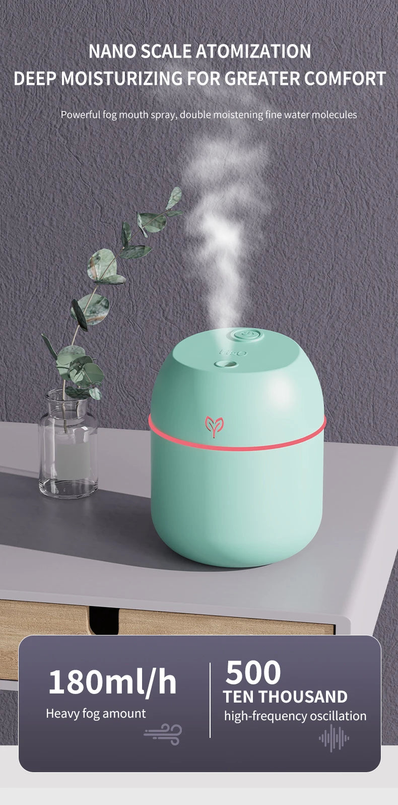 Humidificador de aire de 220ML, difusor de aroma de niebla fría, luz LED nocturna, protección contra apagado, Humidificador USB para el hogar y la Oficina
